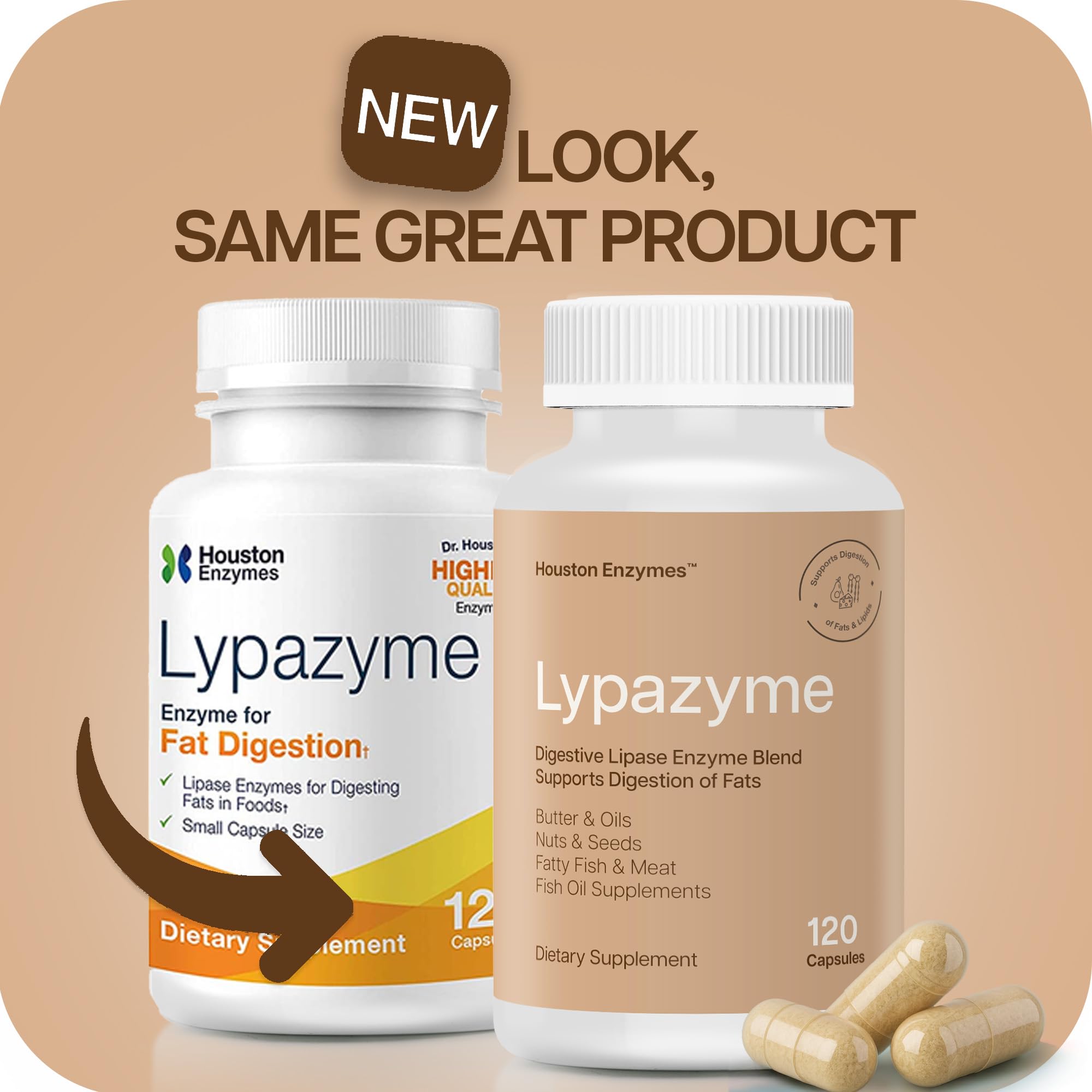 Houston Enzymes Lypazyme ingredients chart highlights lipase components.