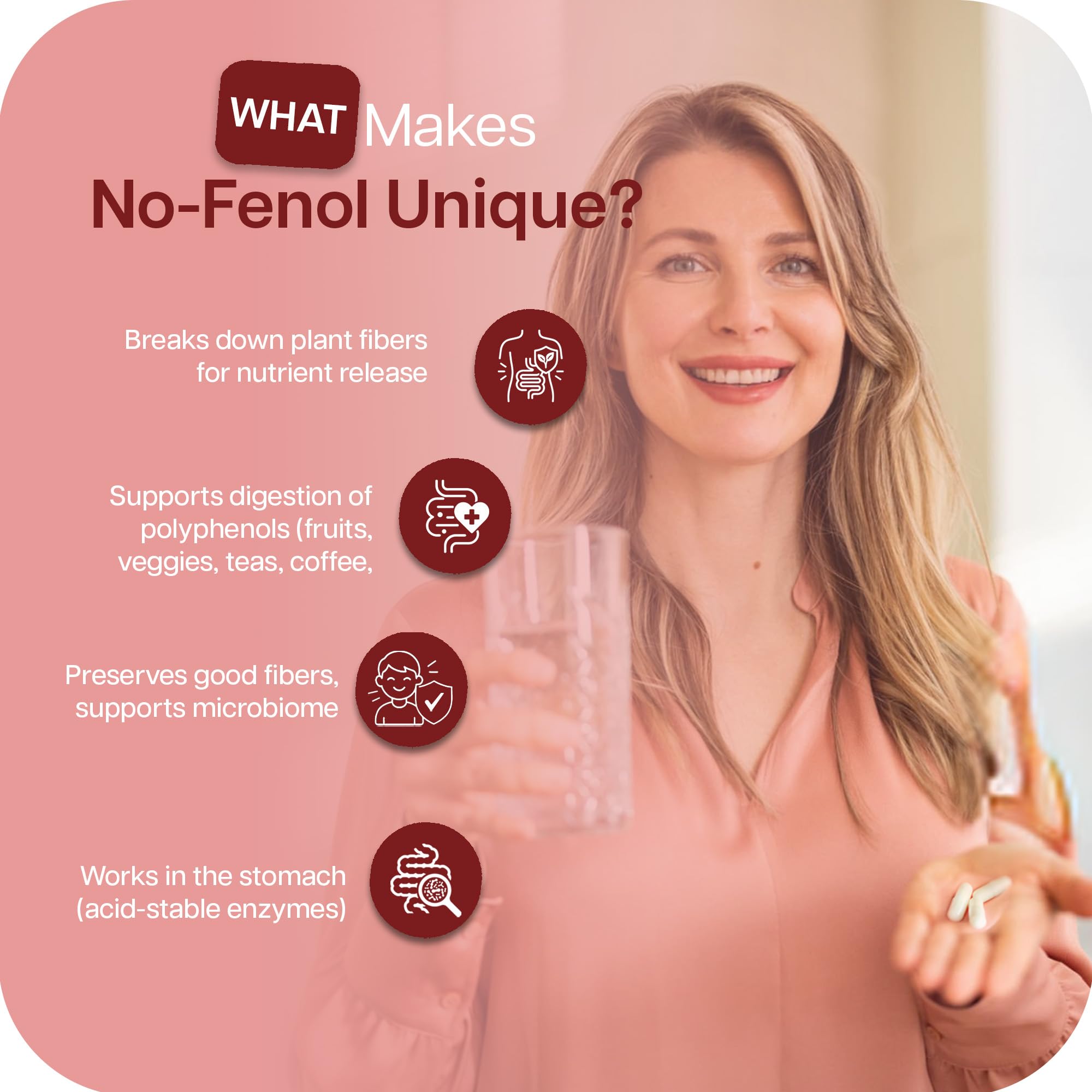 No-Fenol label details and capsule count for transparency.