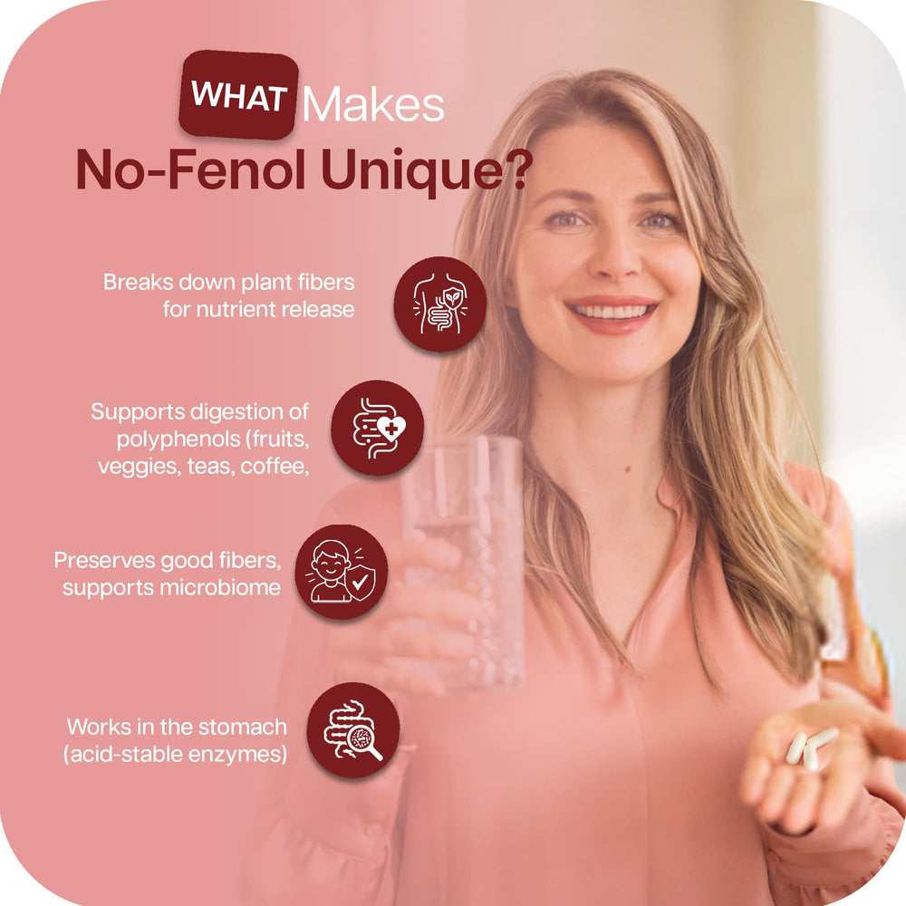 No-Fenol label details and capsule count for transparency.
