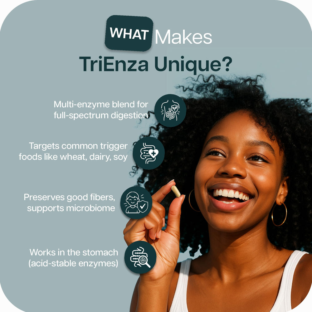 Houston Enzymes TriEnza label closeup showing enzyme blend for balanced digestion
