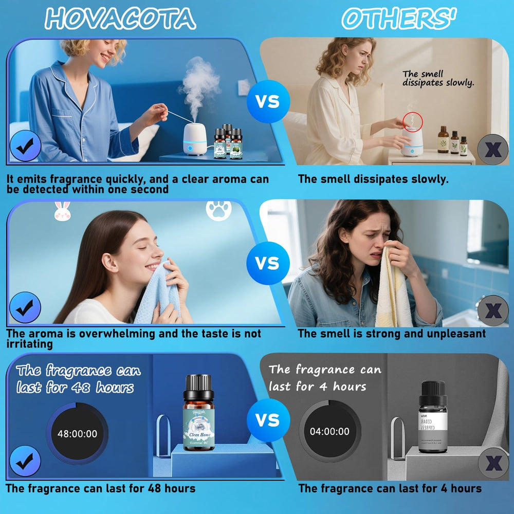 Hovacota fresh cotton oil for airy wardrobe fragrance