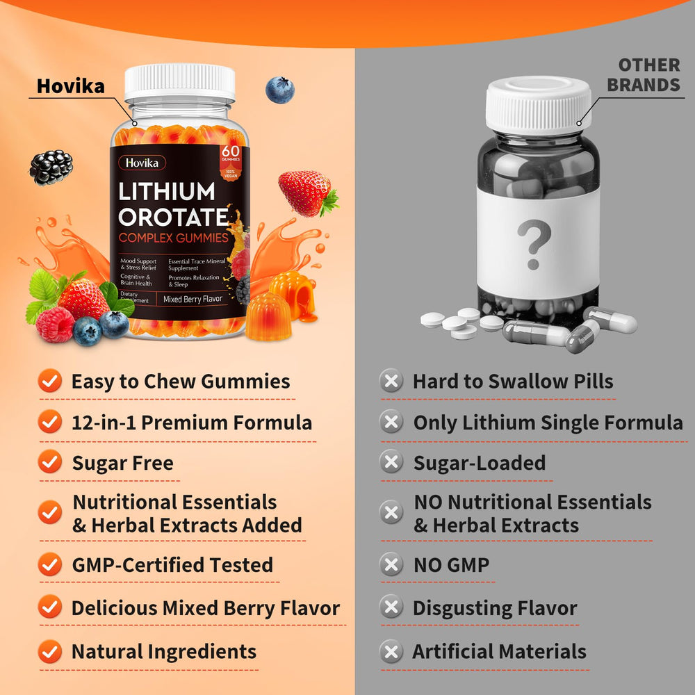 Hovika gummies pack on shelf signals convenient supplement routine.