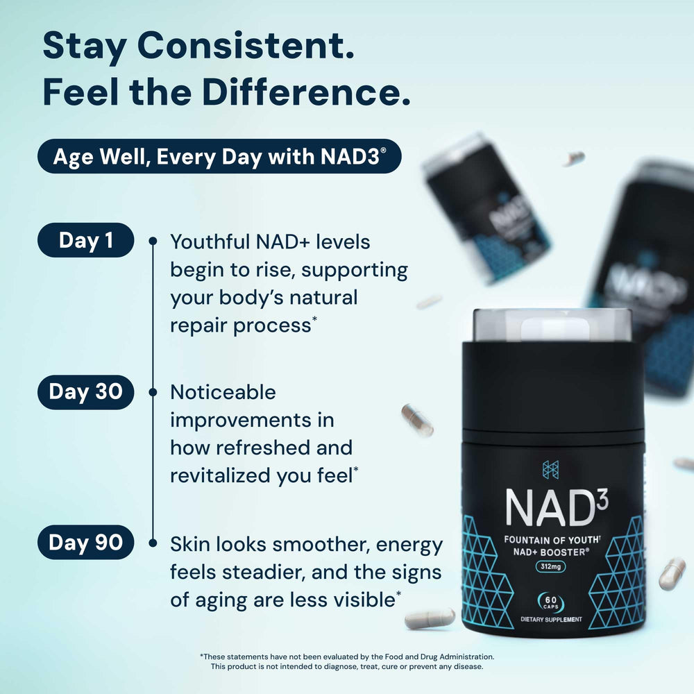 HPN NAD3 nutrition facts panel confirming ingredients.