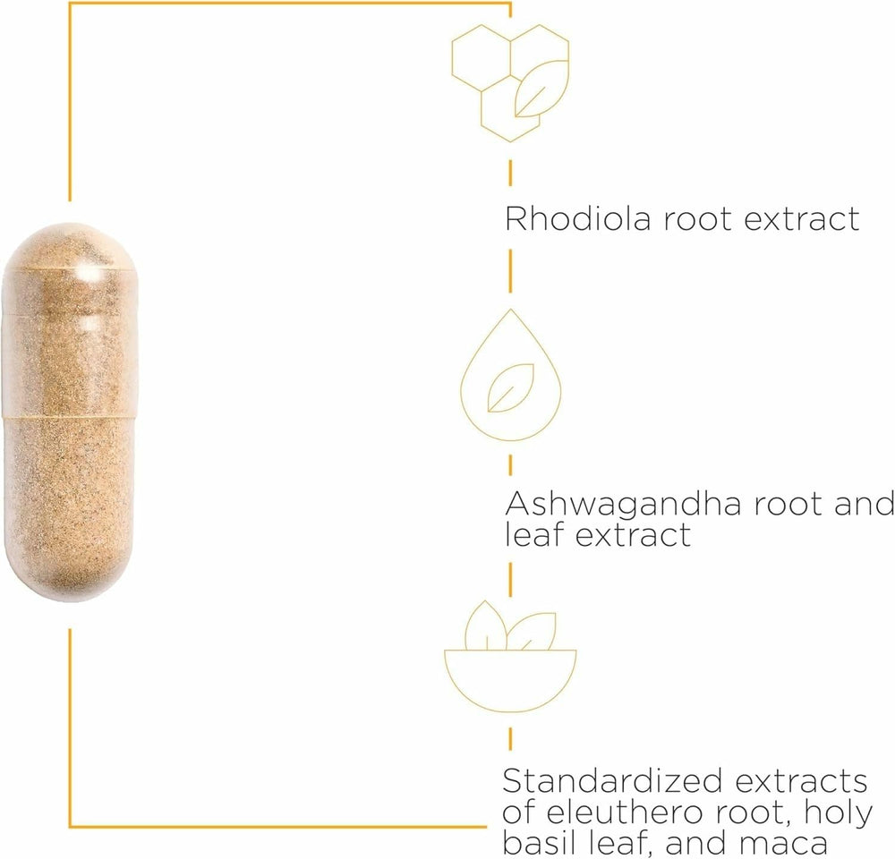 Sensoril ashwagandha extract label inside HPA Adapt bottle
