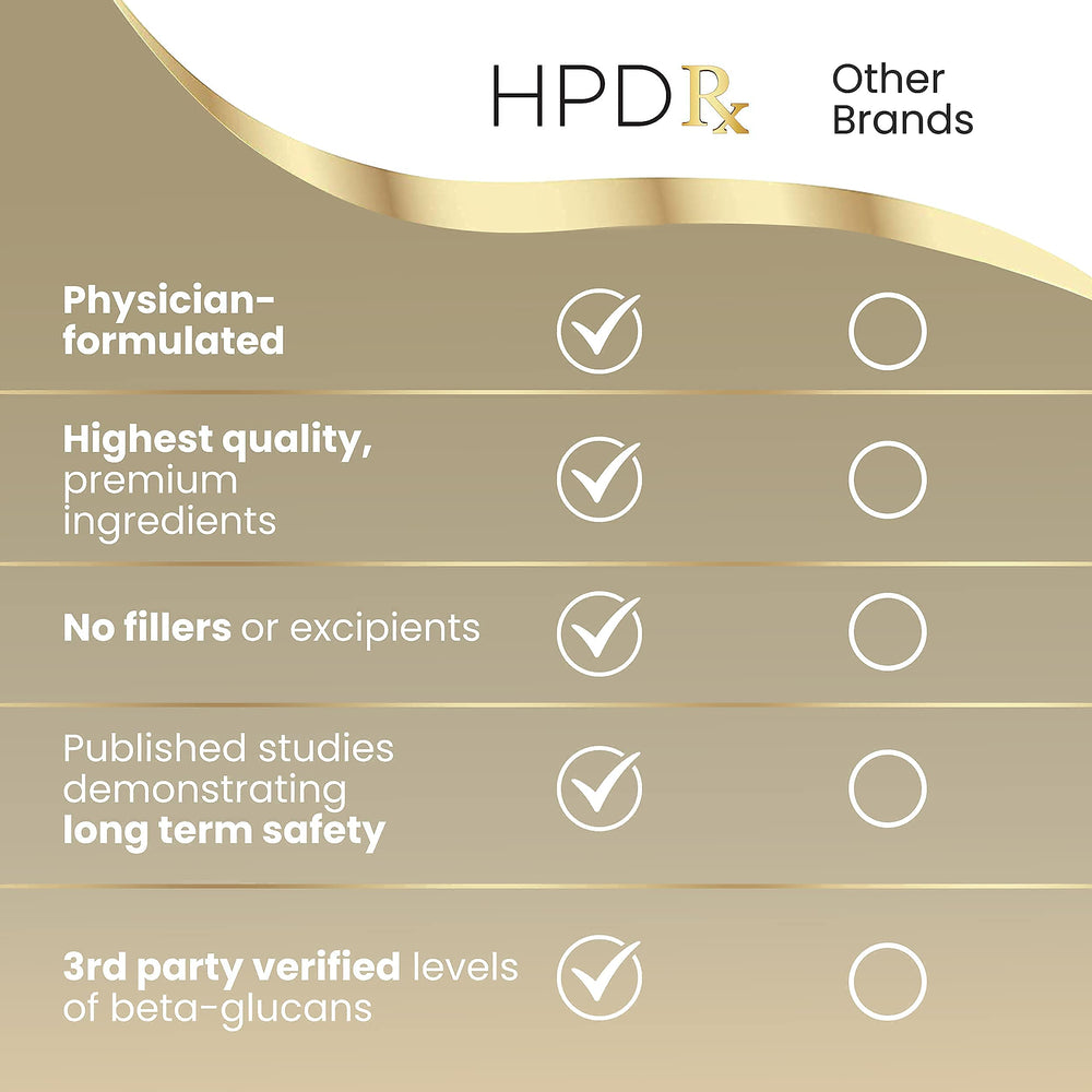 HPD Rx natural ingredients tag highlights mushroom sources