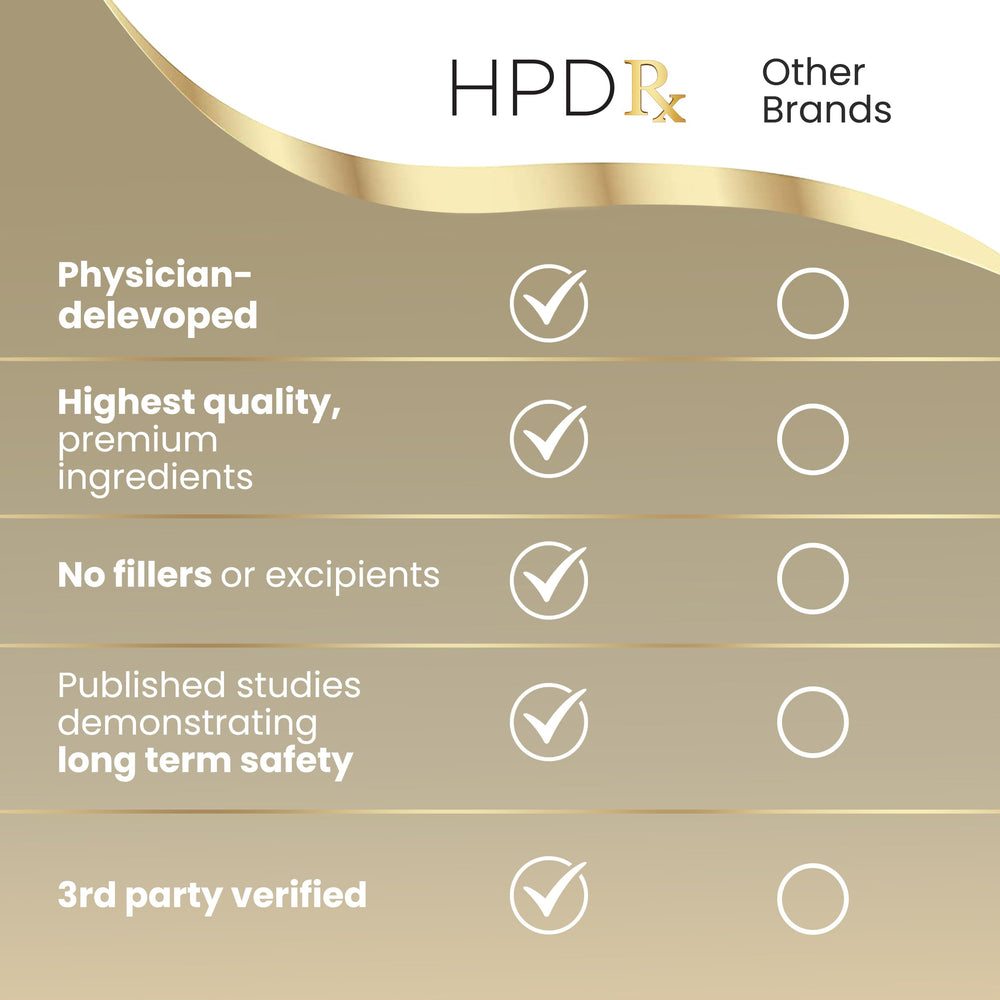 Organic shiitake and reishi mushrooms power the HPD Rx PAPCLEAR formula.