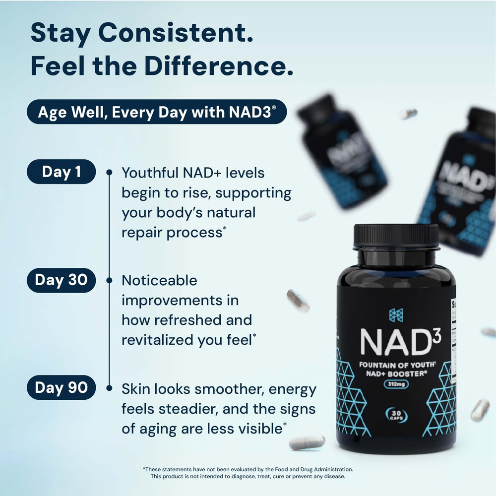 HPN NAD3 manufacturing USA, quality you can trust.