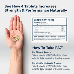 HPN PA7 daily dosage reminder image to help plan training sessions.