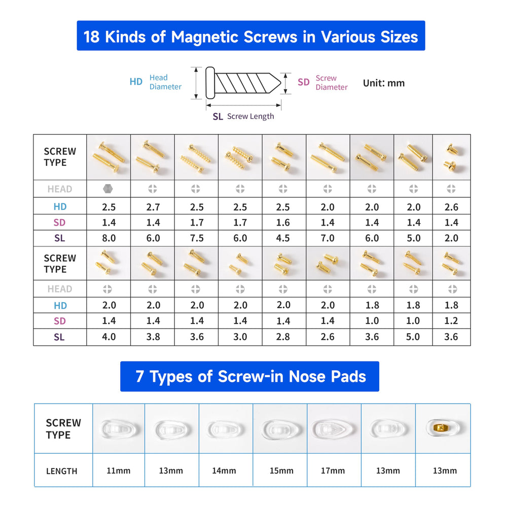 HQVOIC 3-in-1 keychain screwdriver for on-the-go fixes