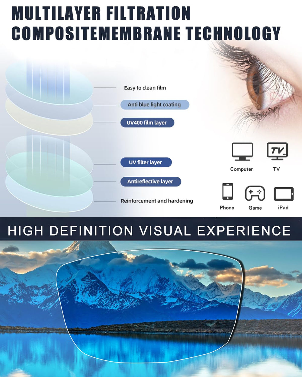 Hubeye photochromic glasses designed for driving and outdoor use