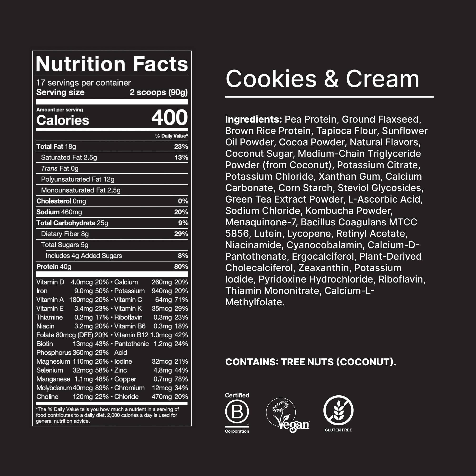 Macro balance chart for Huel Black Edition Cookies and Cream supports a balanced approach.