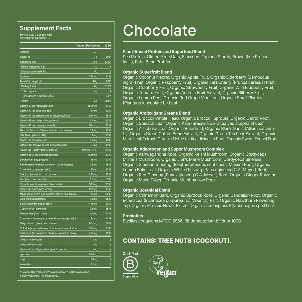 Huel Daily Superblend Chocolate nutrition-illustration emphasizes a high nutrient blend per serving