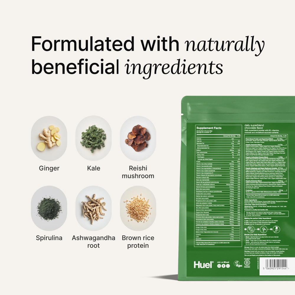 Visualization of blends: plant-based protein and greens.