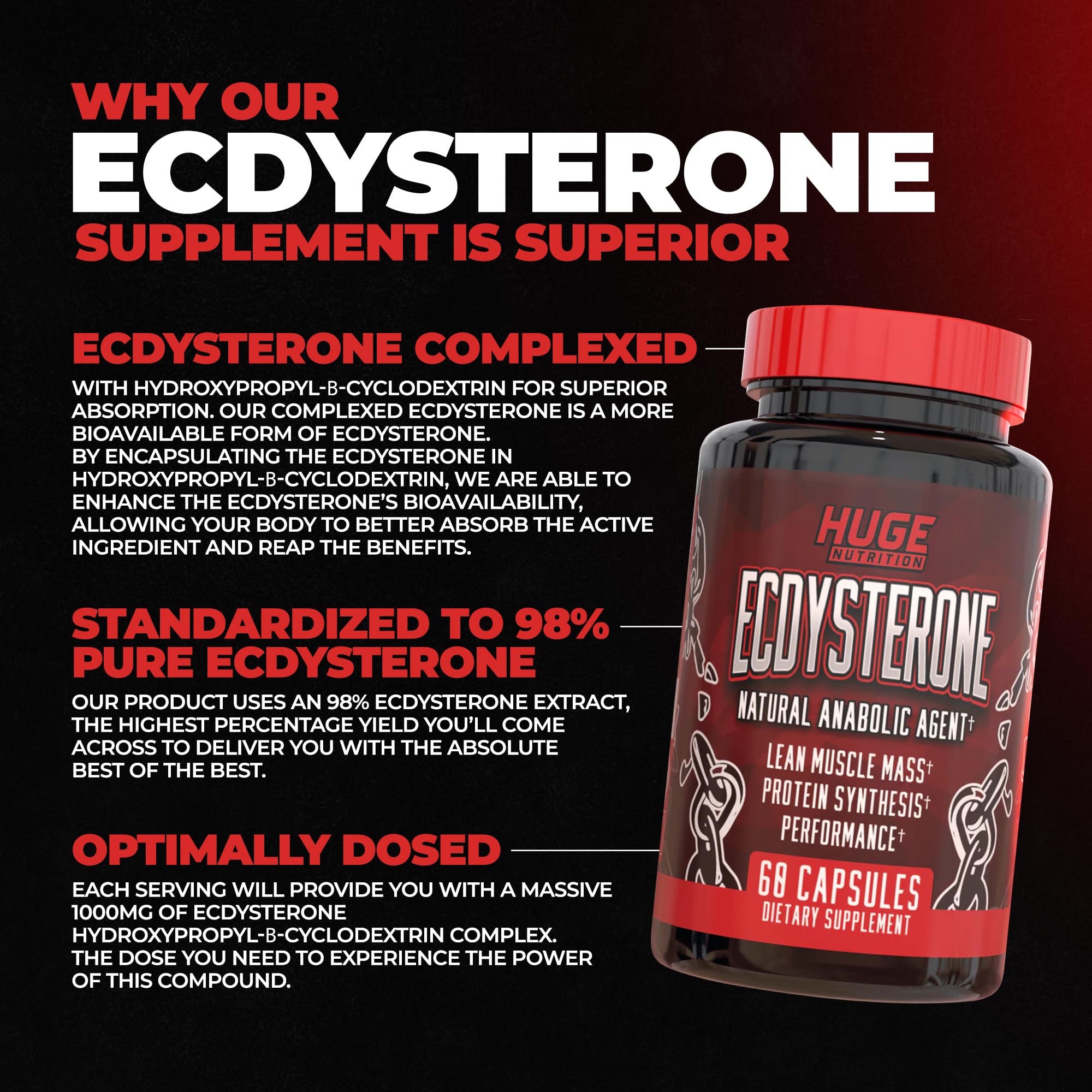 Huge Supplements Ecdysterone 1000mg dosage highlights strong daily intake for training.