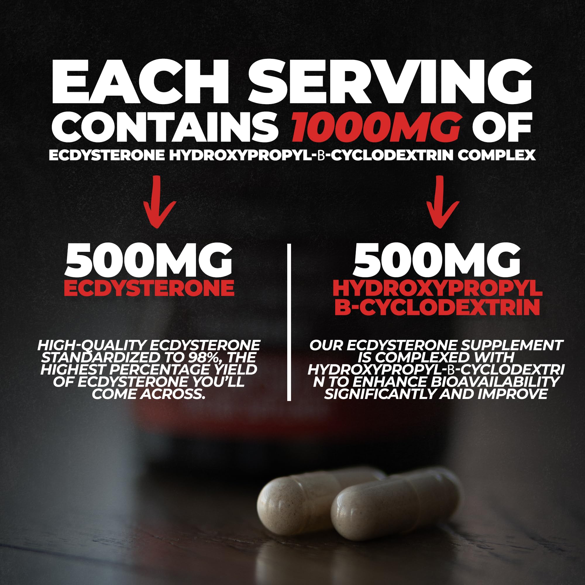Huge Supplements Ecdysterone 98% purity emphasizes clean, potent quality.