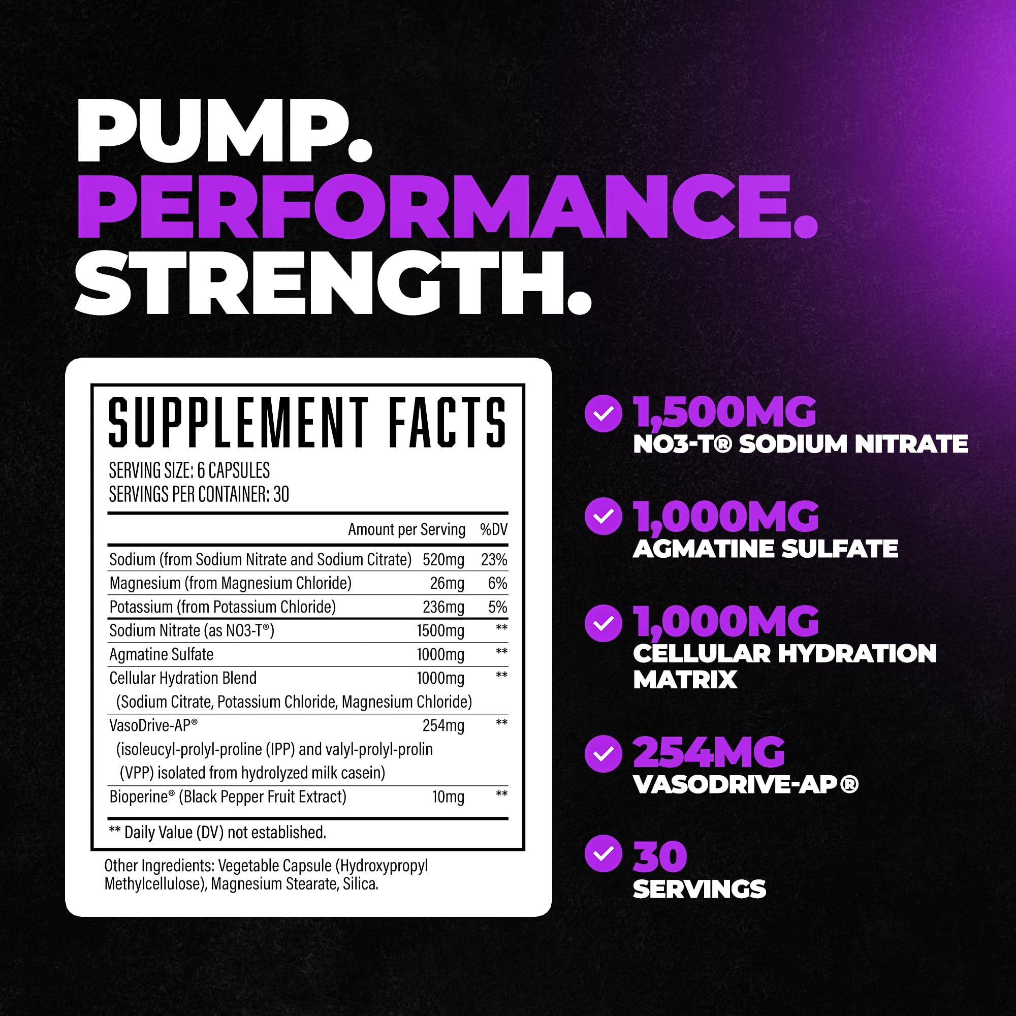 Huge Supplements Magnify Pump capsules closeup highlighting agmatine sulfate support.