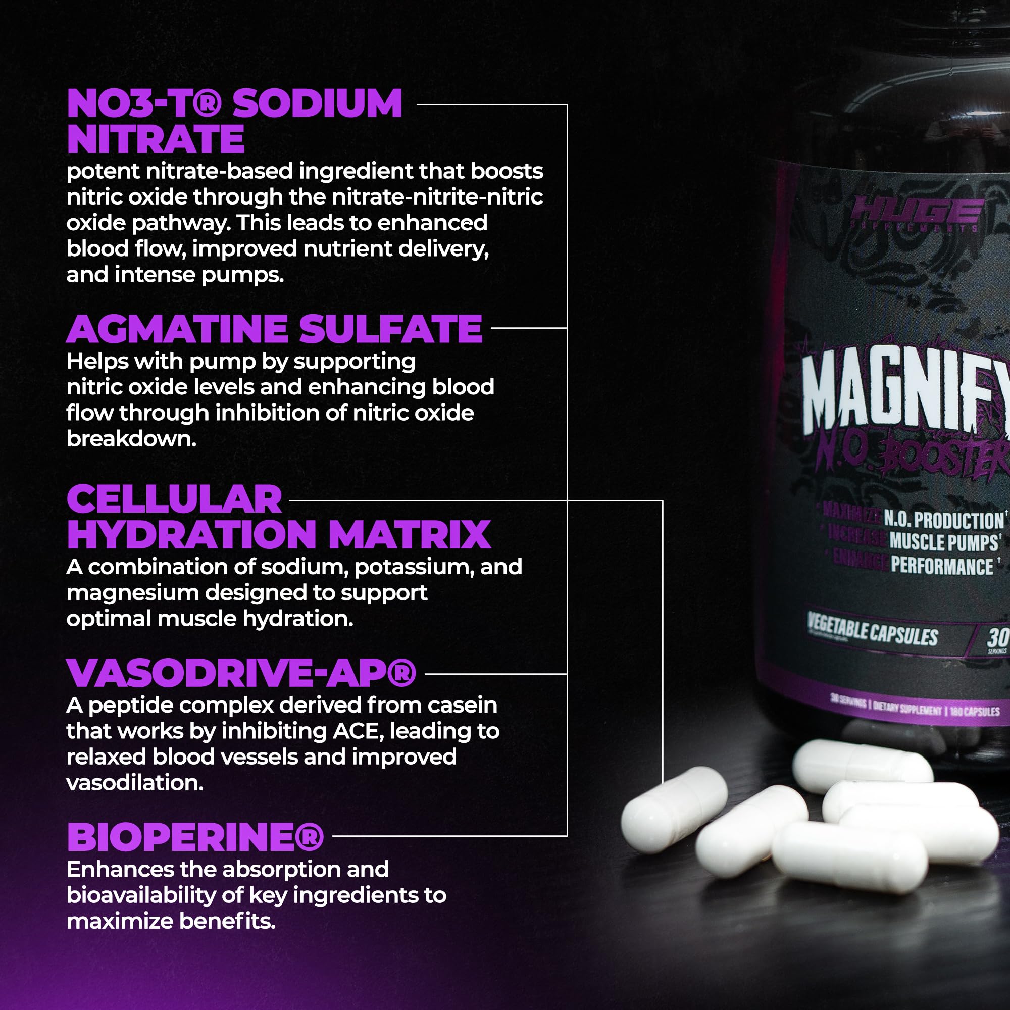 Huge Supplements Magnify Pump capsules and scoop close-up for easy dosing.