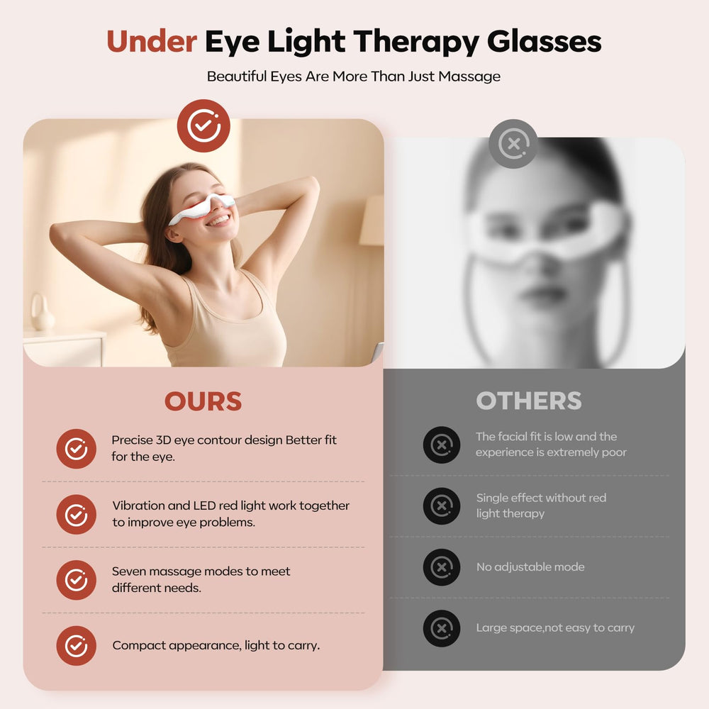 HuixinLine 5-in-1 eye massager glasses heat and vibration comfort