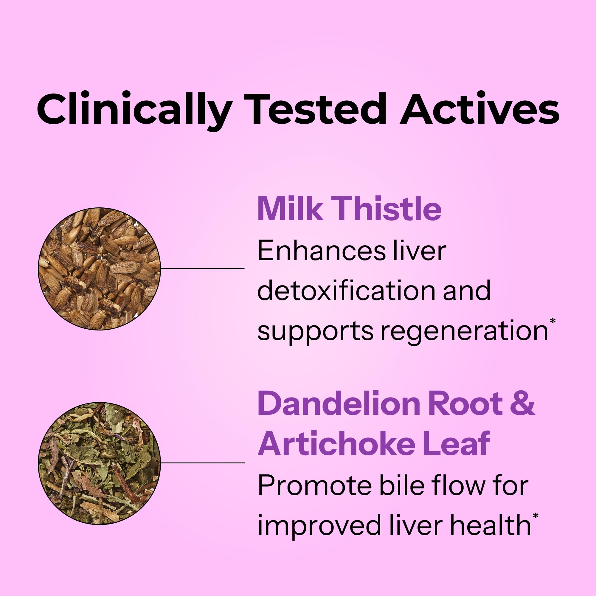 Hum dandelion root and artichoke extract visual showcasing antioxidant ingredients.