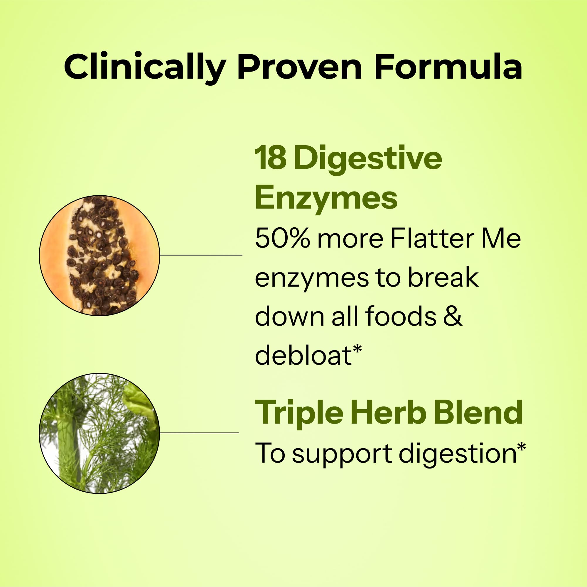 Ingredients label reveals 18 enzymes including lipase and bromelain.