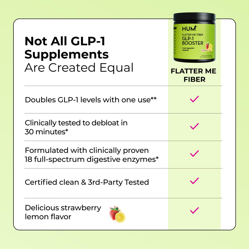 HUM Flatter Me strawberry-lemon powder highlights flavor and digestion support.