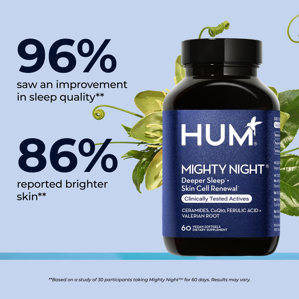 Hum Mighty Night CoQ10 softgels detail supporting antioxidant protection
