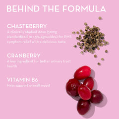 HUM SOS PMS Gummies ingredients closeup features chasteberry and cranberry.