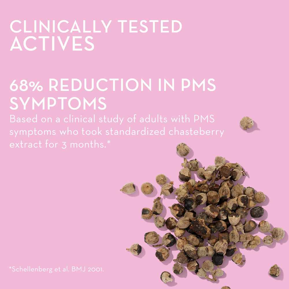 HUM SOS PMS Gummies packaging emphasizes gluten-free and non-GMO quality.