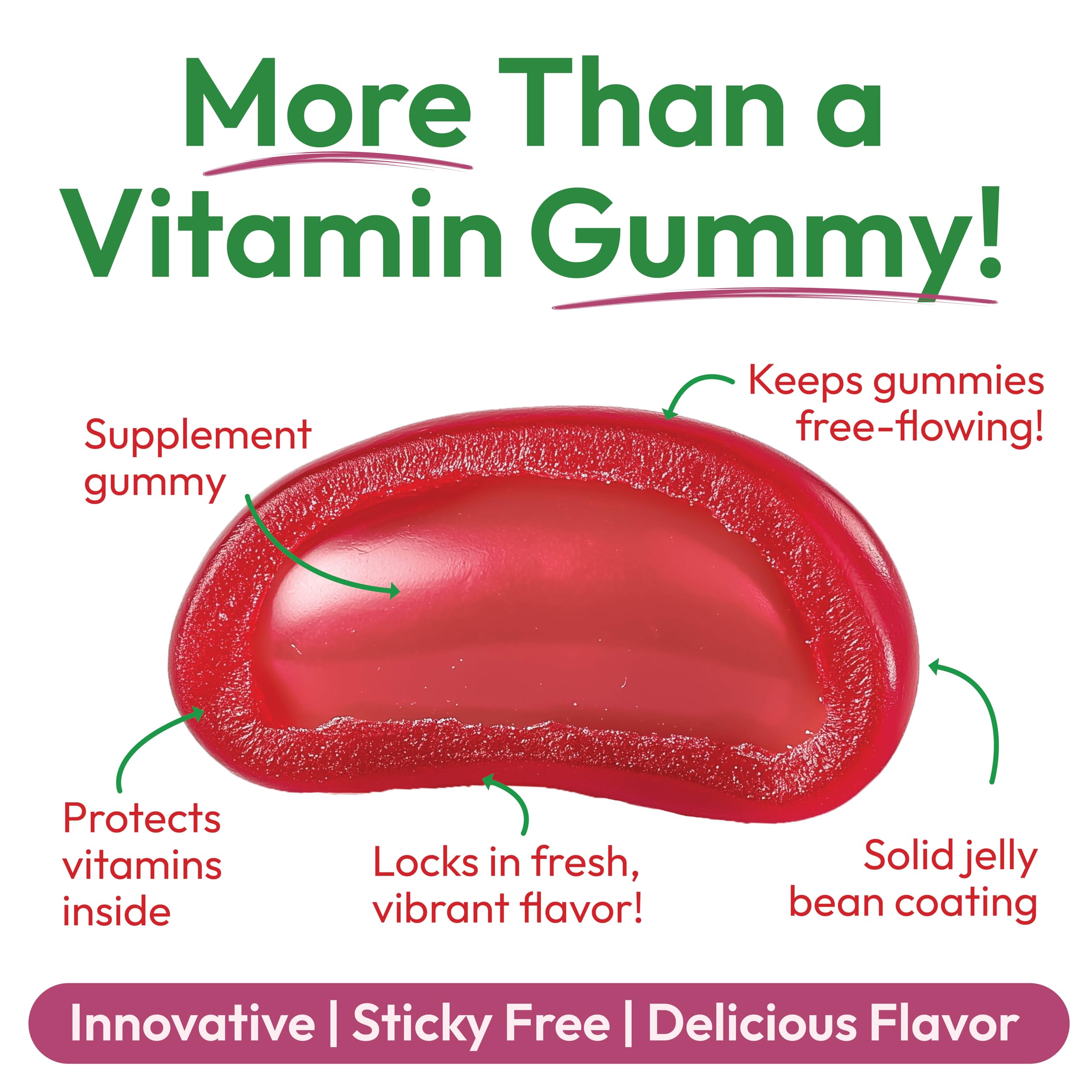 Human Beanz Biotin Jelly Bean serving idea with spoon suggests easy daily use.