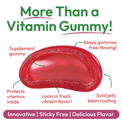 Human Beanz Biotin Jelly Beans jar label highlights nutrition and benefits