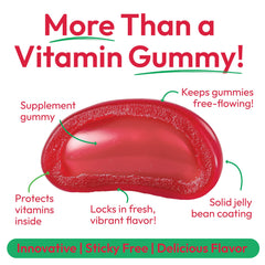 Strawberry Blast jelly beans texture closeup invites a tasty, easy health routine.