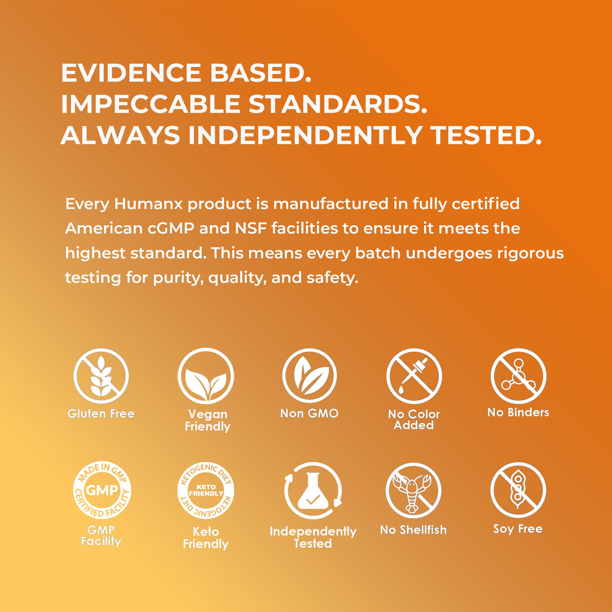 HUMANX Fisetin bottle packaging highlighting USA-made GMP standards