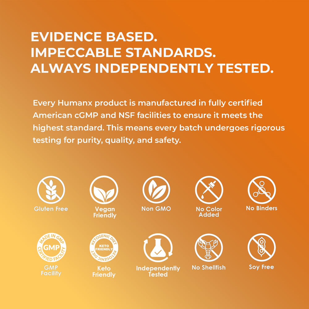 HUMANX Fisetin bottle packaging highlighting USA-made GMP standards