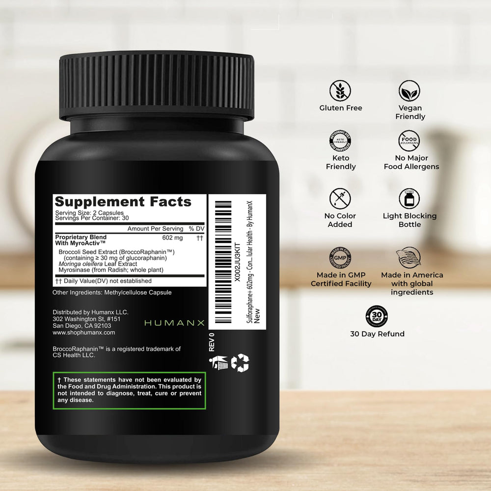 HUMANX Sulforaphane+ capsules arranged for daily supplementation
