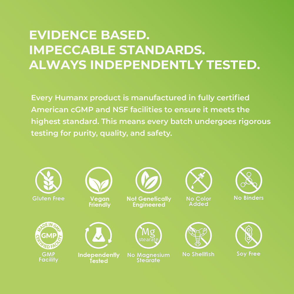 HUMANX Sulforaphane+ USA facility branding underscores quality standards