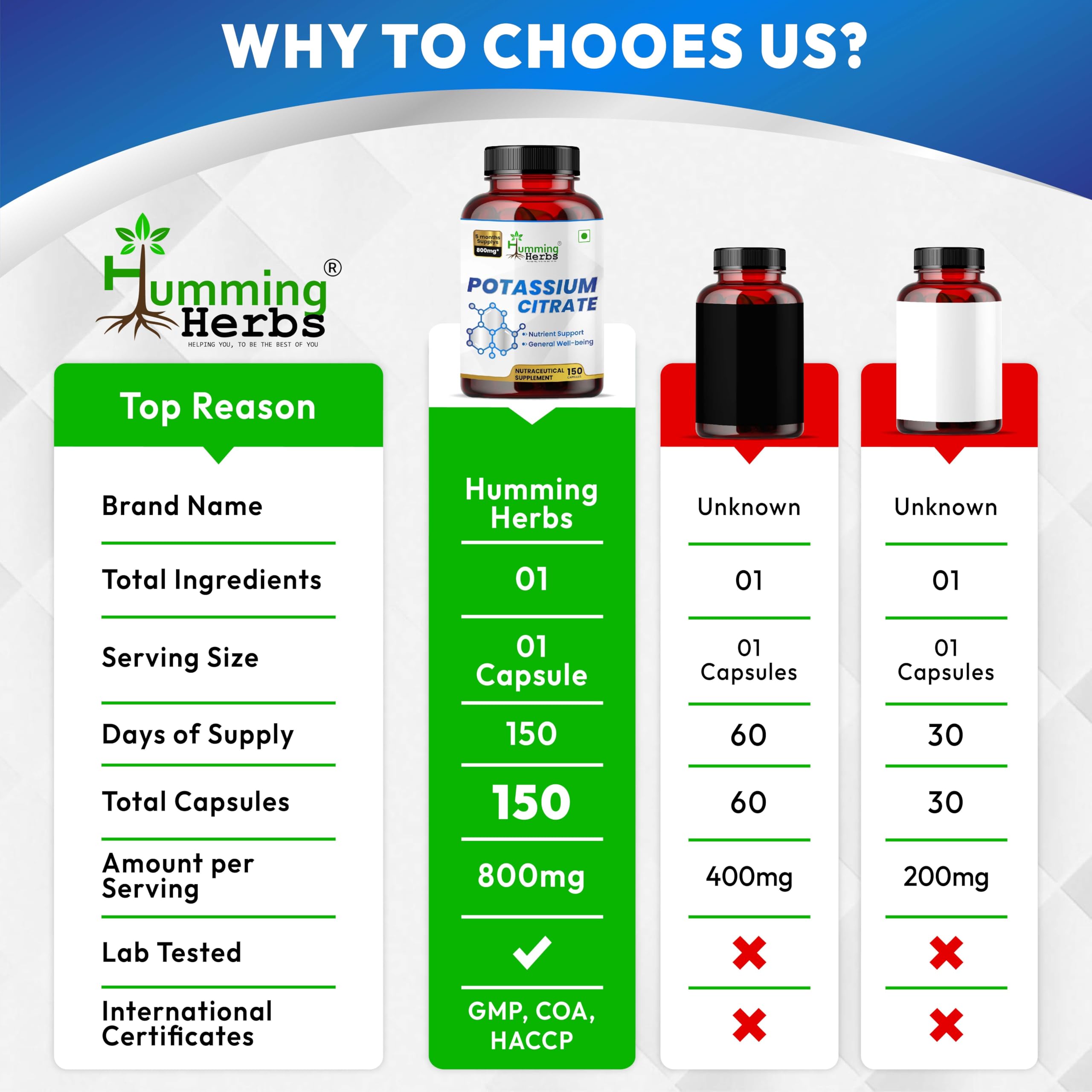 Humming Herbs vegan capsules showcase allergen-friendly, plant-based formulation.