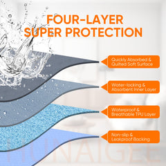 HUNAIGEE absorbent core detail demonstrates strong moisture capture