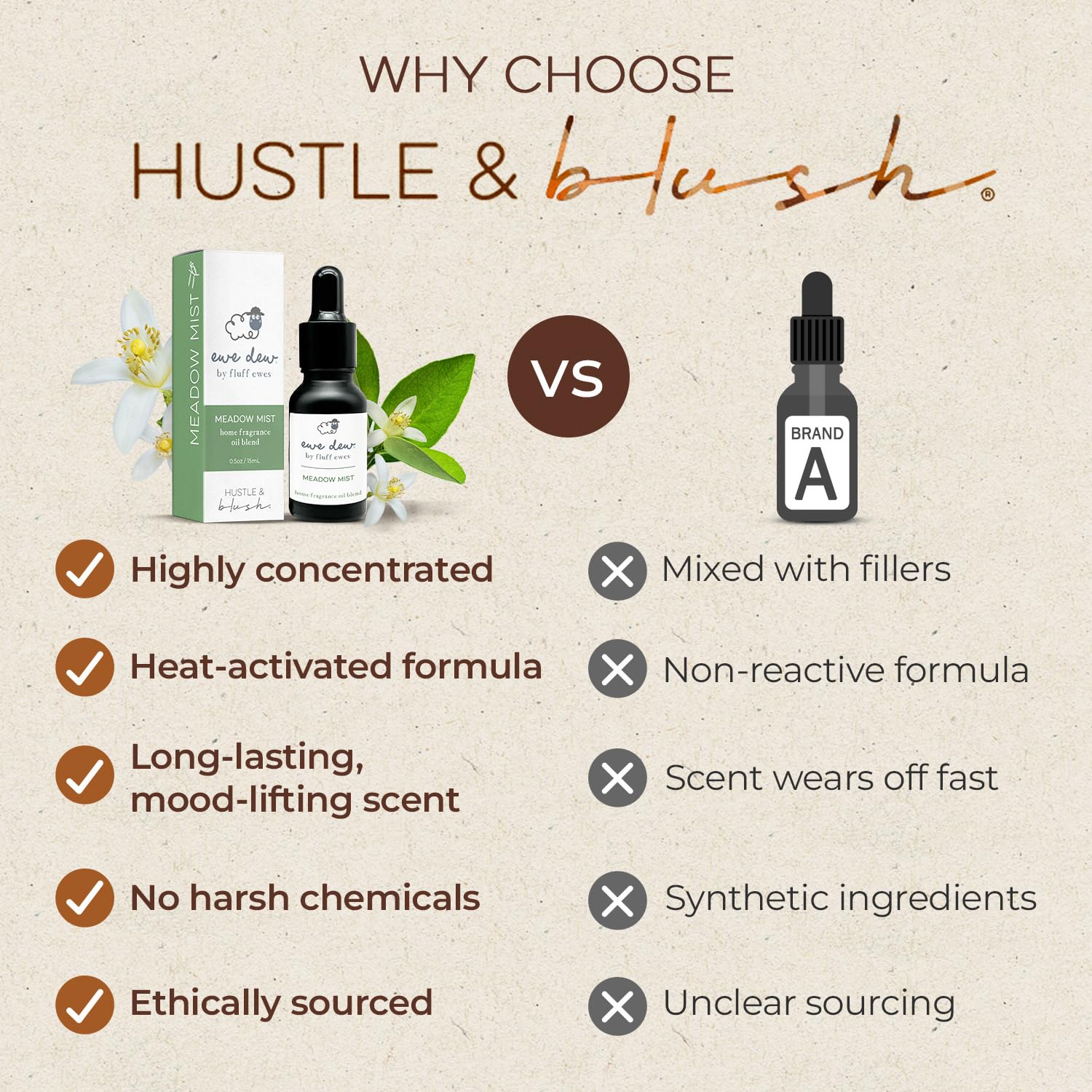 Hustle & Blush Meadow Mist essential oil for DIY candles and crafts.