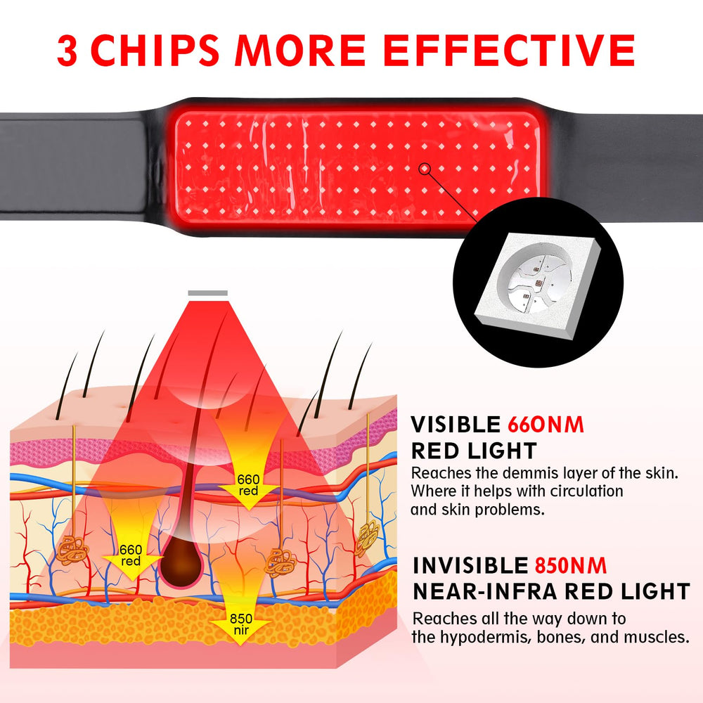 Huwoony belt with diamond LED layout for even coverage across area.