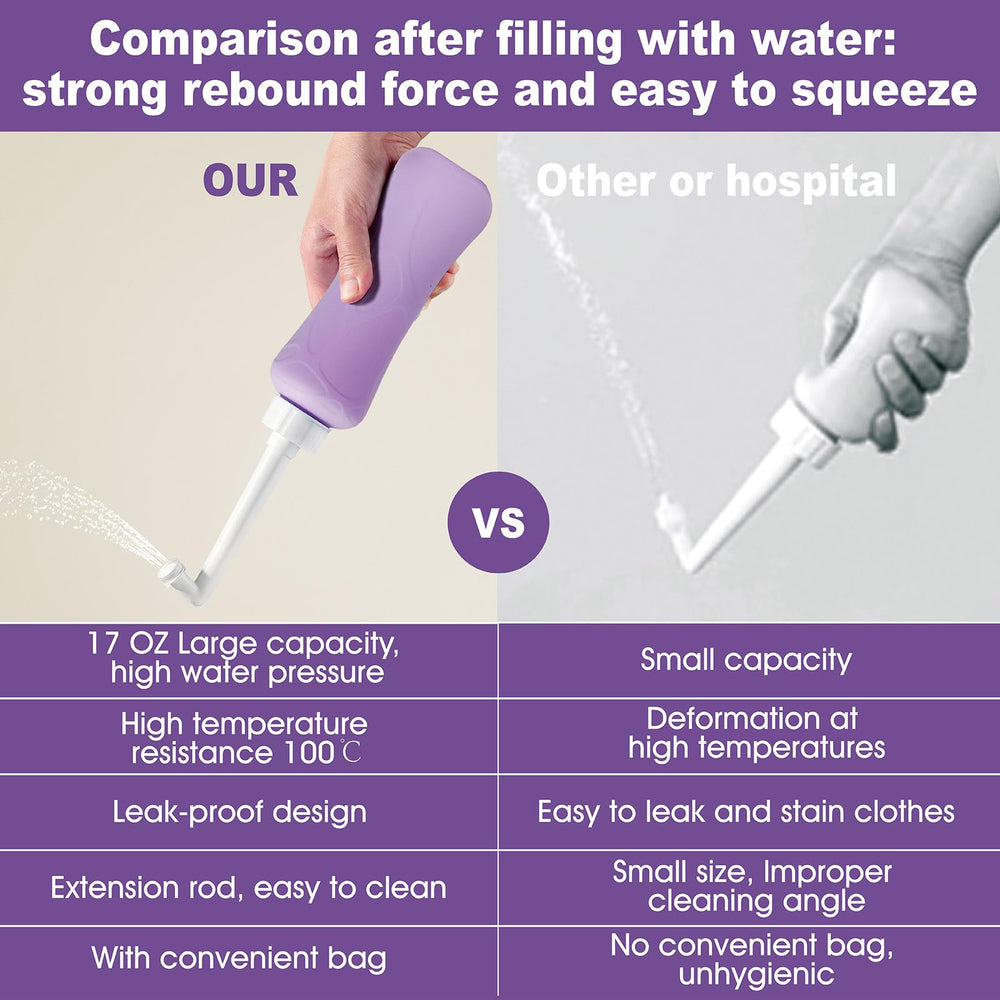 HVLVOYG ergonomic 75-degree angle for comfortable, precise cleansing actions.