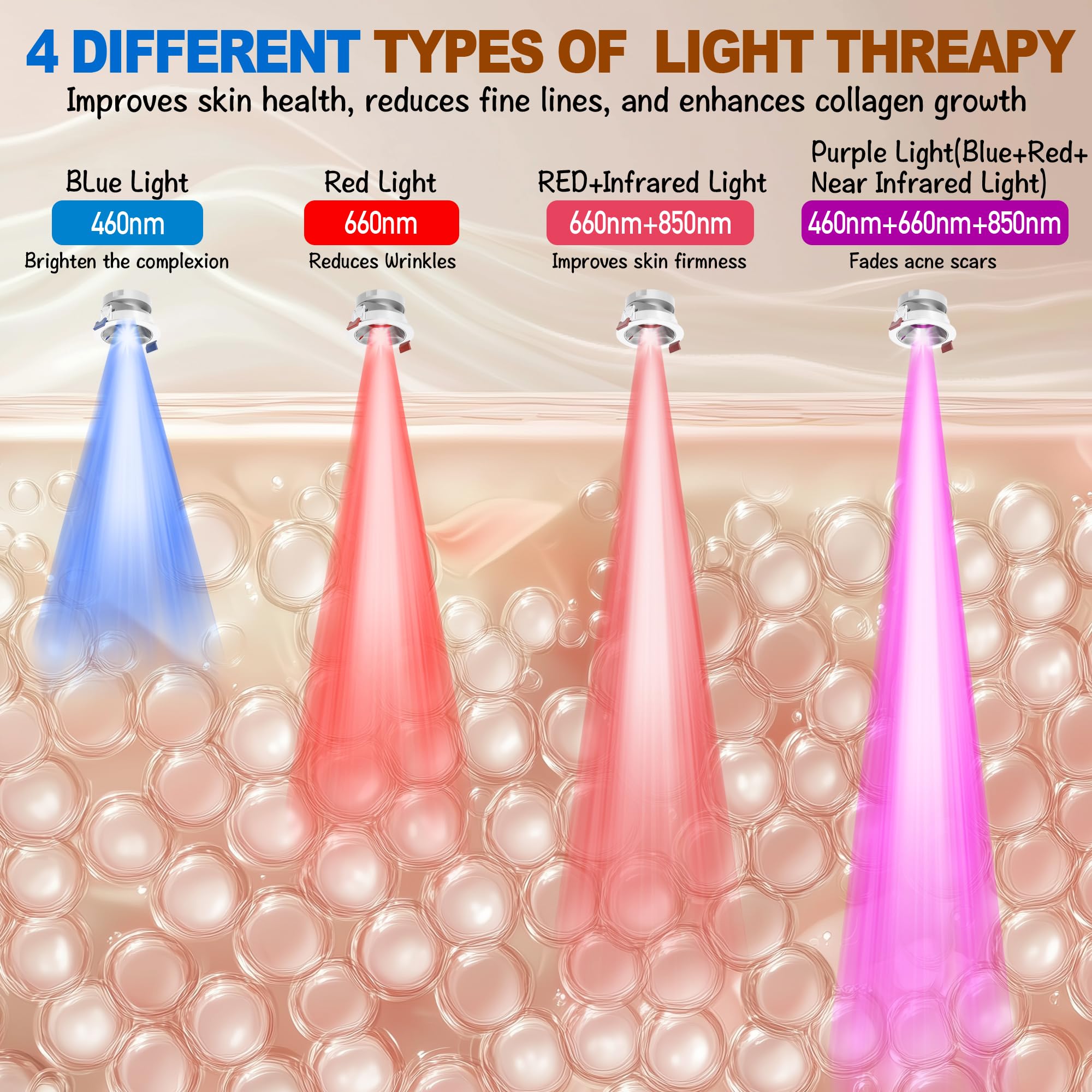 HWGIZP 850nm infrared light delivers deeper skin energy.