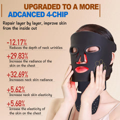 HWGIZP Mask shows four modes for targeted skincare options.