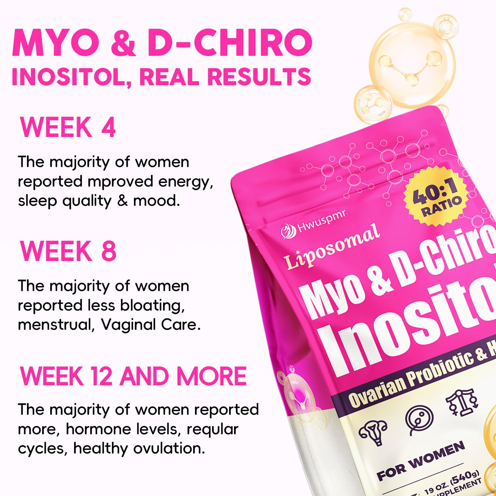 Probiotics and prebiotics blend highlights gut health and hormonal balance.