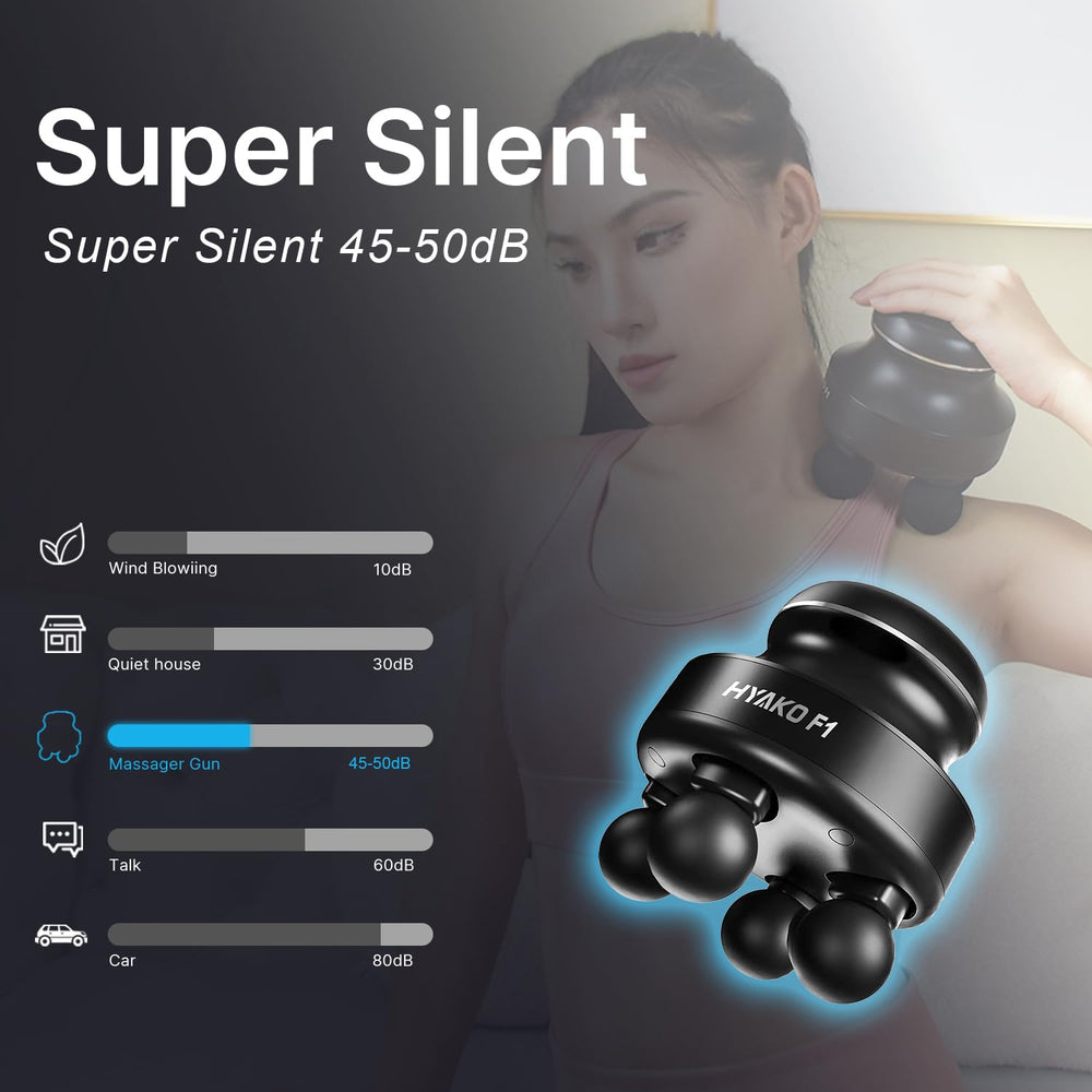 HYAKO F1 in use on back and shoulders to ease tension