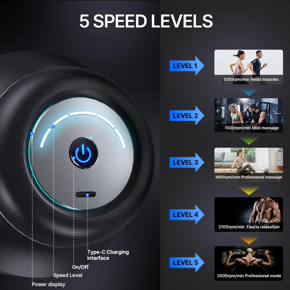 HYAKO F1 compact and lightweight design fits gym bags