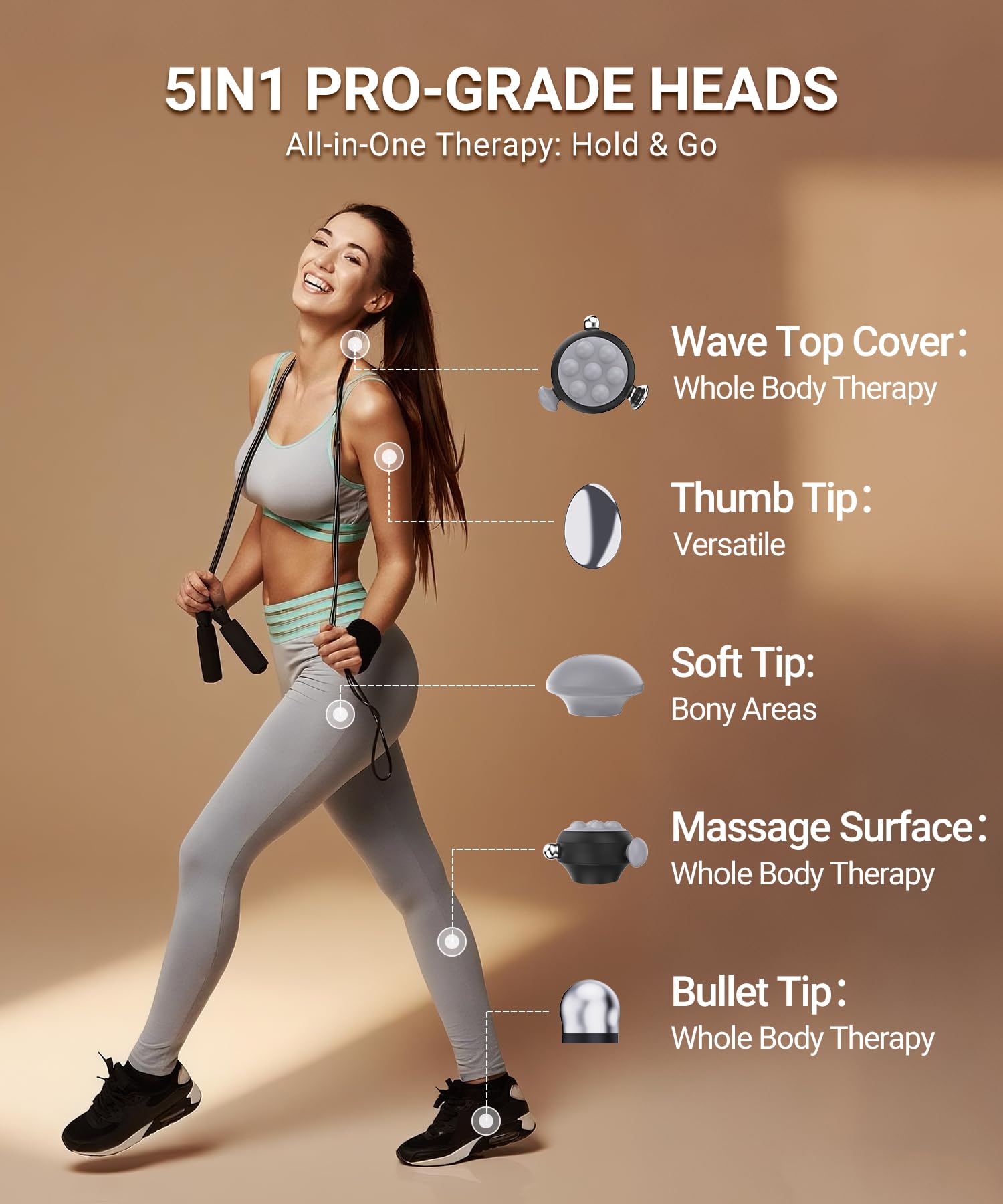 HYAKO Pro Max massager gift-ready packaging makes a thoughtful wellness gift.