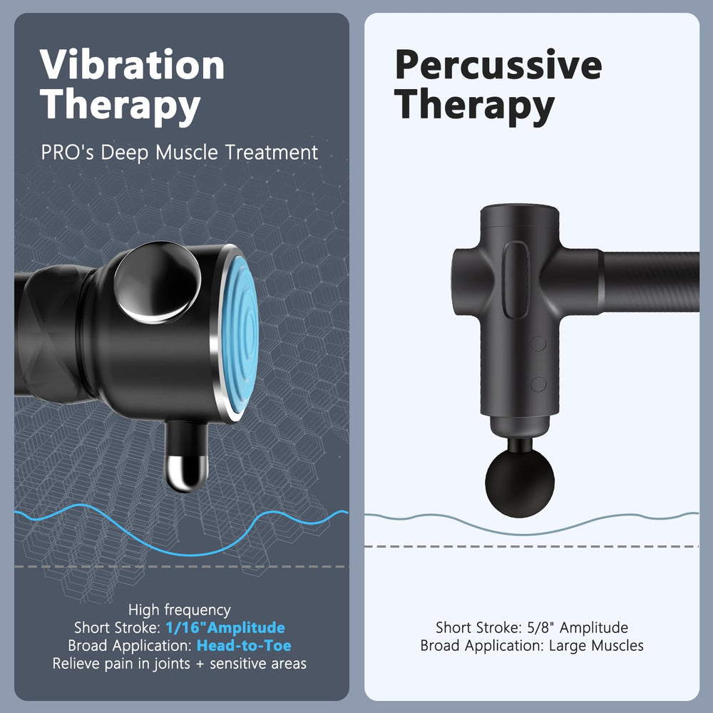 Hyako Pro R1 Massager side view showing ergonomic grip for precise control.