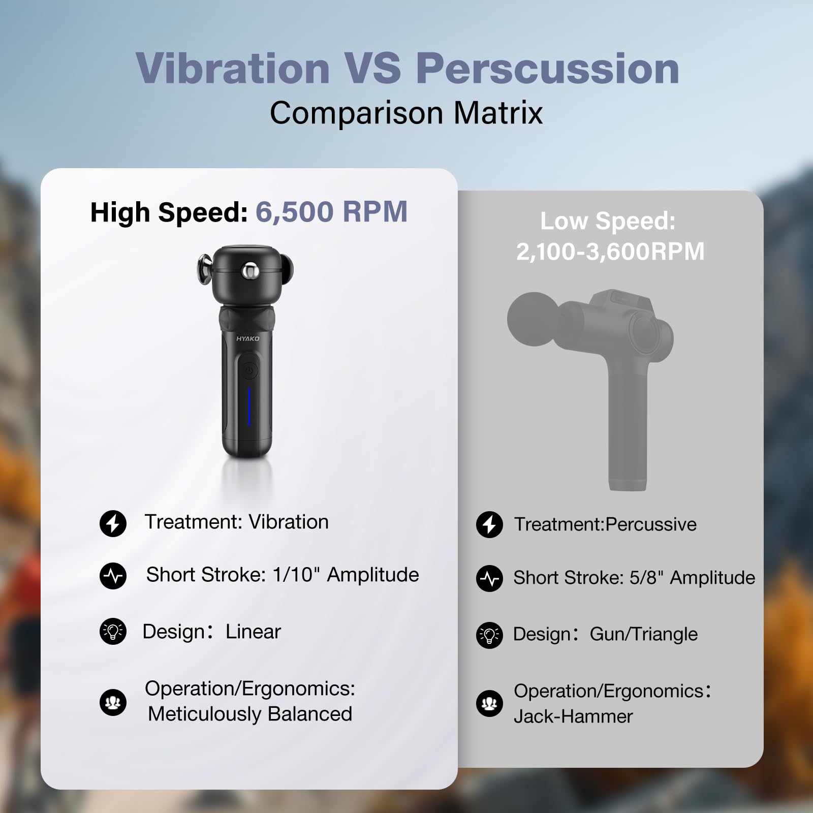 HYAKO SE compact handheld massager fits comfortably for quick neck and shoulder use.