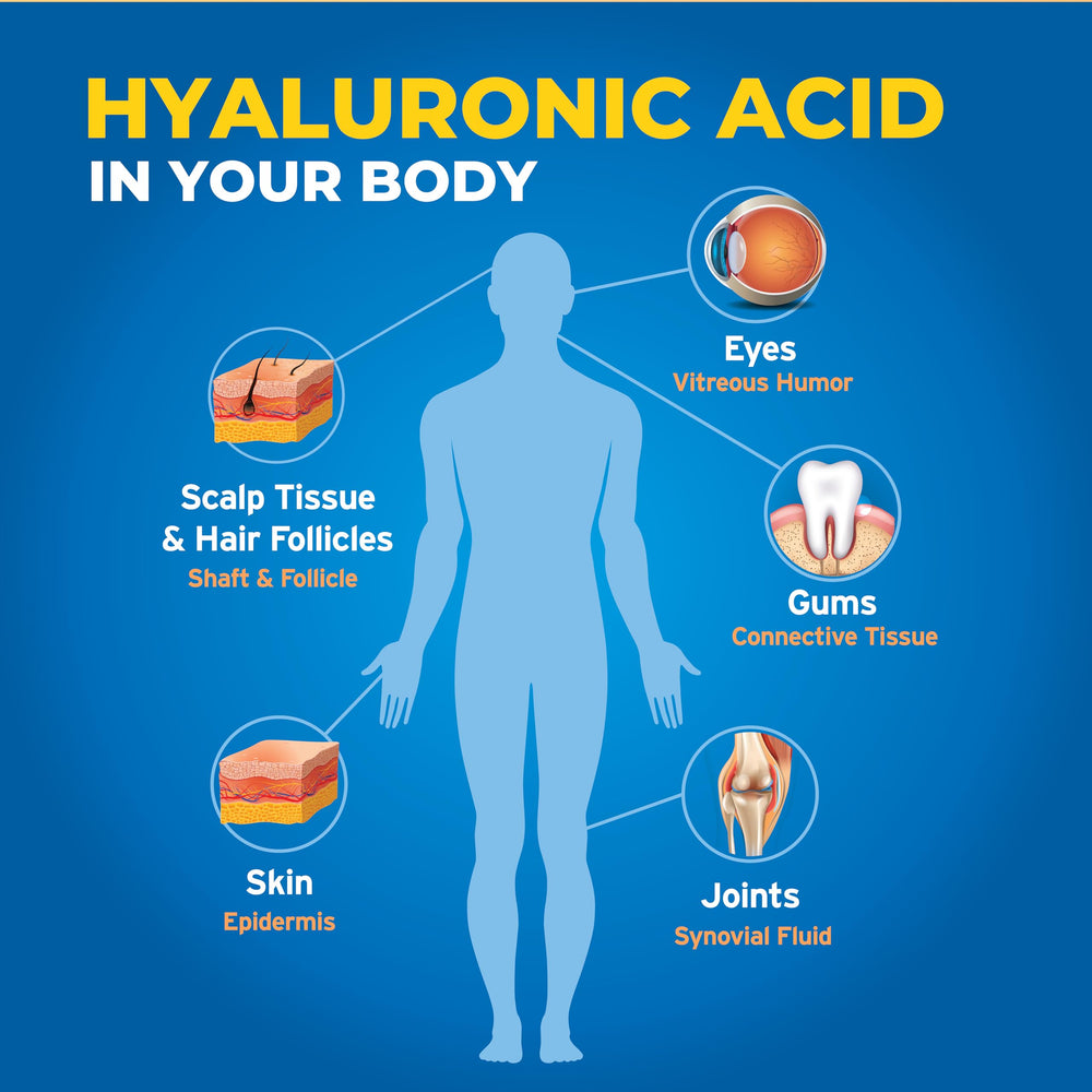 Hyalogic Synthovial Seven lifestyle shot highlighting refreshed skin and lips.