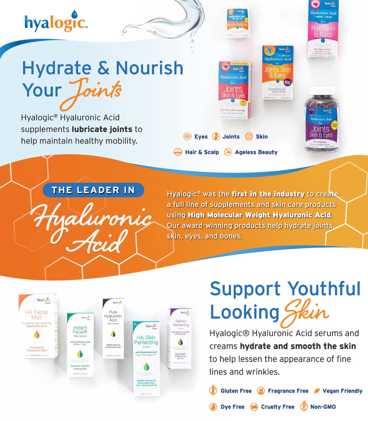 Two-pack packaging display for Hyalogic Synthovial Seven.